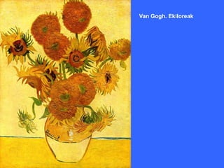 Van Gogh. Ekiloreak
 