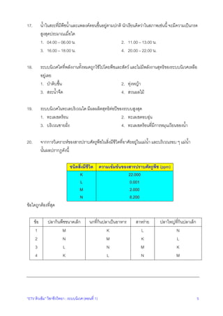 “ETV ติวเขม” วิชาชีววิทยา : ระบบนิเวศ (ตอนที่ 1) 5
17. น้ําในสระที่มีพืชน้ําและแพลงคตอนขึ้นอยูตามปกติ นักเรียนคิดวาในสภาพเชนนี้ จะมีความเปนกรด
สูงสุดประมาณเมื่อใด
1. 04.00 – 06.00 น. 2. 11.00 – 13.00 น.
3. 16.00 – 18.00 น. 4. 20.00 – 22.00 น.
18. ระบบนิเวศใดที่พลังงานทั้งหมดถูกใชไปโดยพืชและสัตว และไมมีพลังงานสุทธิของระบบนิเวศเหลือ
อยูเลย
1. ปาดิบชื้น 2. ทุงหญา
3. สระน้ําจืด 4. สวนผลไม
19. ระบบนิเวศในทะเลบริเวณใด มีผลผลิตสุทธิตอปของระบบสูงสุด
1. ทะเลเขตรอน 2. ทะเลเขตอบอุน
3. บริเวณชายฝง 4. ทะเลเขตรอนที่มีการหมุนเวียนของน้ํา
20. จากการวิเคราะหของสารปราบศัตรูพืชในสิ่งมีชีวิตที่อาศัยอยูในแมน้ํา และบริเวณรอบ ๆ แมน้ํา
นั้นผลปรากฎดังนี้
ชนิดสิ่งมีชีวิต ความเขมขนของสารปราบศัตรูพืช (ppm)
K
L
M
N
22.000
0.001
2.000
8.200
ขอใดถูกตองที่สุด
ขอ ปลากินพืชขนาดเล็ก นกที่กินปลาเปนอาหาร สาหราย ปลาใหญที่กินปลาเล็ก
1
2
3
4
M
N
L
K
K
M
N
L
L
K
M
N
N
L
K
M
 
