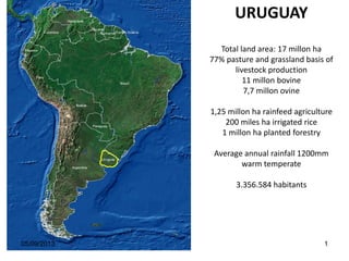 URUGUAY
Total land area: 17 millon ha
77% pasture and grassland basis of
livestock production
11 millon bovine
7,7 millon ovine
1,25 millon ha rainfeed agriculture
200 miles ha irrigated rice
1 millon ha planted forestry
Average annual rainfall 1200mm
warm temperate
3.356.584 habitants
05/09/2013 1
 