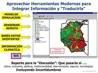 Aprovechar Herramientas Modernas para
Integrar Información y “Traducirla”
MODELOS
SIMULACION
SENSORAM.
REMOTO
BASES DATOS
EXISTENTES
INFORMACIÓN
CLIMATICA

“Colores
de Semáforo”

SIG

Soporte para la “Discusión”: Que pasaría si ….

(clima, economía, políticas, institucionalidad, intervenciones, seguros, tecnologías)

Incluyendo Incertidumbres

W.E. Baethgen 2012

 