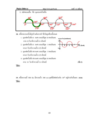 Physics Online III http://www.pec9.com บทที่ 11 คลื่นกล
! ")!
9. เฟสของคลื่น คือ มุมบนหนาคลื่น
18. คลื่นขบวนหนึ่งมีรูปรางดังกราฟ ขอใดถูกตองทั้งหมด
1. มุมเฟสเริ่มตน 0 องศา แอมปลิจูด 10 เซนติเมตร
คาบ 10 วินาที ความถี่ 0.1 เฮิรตซ
2. มุมเฟสเริ่มตน 0 องศา แอมปลิจูด 5 เซนติเมตร
คาบ 8 วินาที ความถี่ 0.125 เฮิรตซ
3. มุมเฟสเริ่มตน 90 องศา แอมปลิจูด 5 เซนติเมตร
คาบ 8 วินาที ความถี่ 0.125 เฮิรตซ
4. มุมเฟสเริ่มตน 90 องศา แอมปลิจูด 10 เซนติเมตร
คาบ 10 วินาที ความถี่ 0.1 เฮิรตซ (ขอ 3)
วิธีทํา
19. คลื่นความถี่ 500 Hz มีความเร็ว 300 m/s จุดที่มีเฟสตางกัน 36o อยูหางกันกี่เมตร (0.06)
วิธีทํา
 