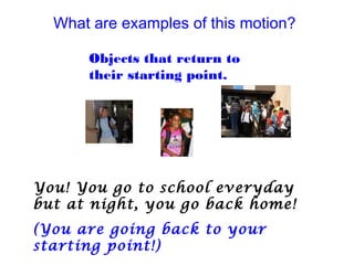 What are examples of this motion?
Objects that return to
their starting point.
You! You go to school everyday
but at night, you go back home!
(You are going back to your
starting point!)
 