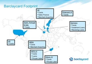 ABSA
Cards
Merchant Acquiring
Entercard JV
Cards
US
Cards
UK
Cards
Sales Finance
Merchant Acquiring
Germany
Cards
Instalment Loans
Revolving Loans
Spain, Portugal
& Italy
Cards
Barclaycard Footprint
Edcon JV
Cards
Private Label
WFS JV
Cards
Loans
Private Label
 