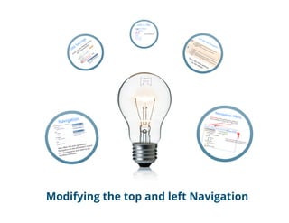 SharePoint Lesson #11: Modifying the Navigation