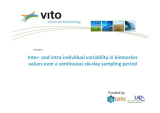 16/10/2013

Inter‐ and intra‐individual variability in biomarker 
values over a continuous six‐day sampling period

Funded by:

 