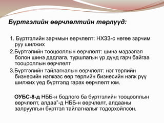 Бүртгэлийн өөрчлөлтийн төрлүүд:
1. Бүртгэлийн зарчмын өөрчлөлт: НХЗЗ-с нөгөө зарчим
руу шилжих
2.Бүртгэлийн тооцооллын өөрчлөлт: шинэ мэдээлэл
болон шинэ дадлага, туршлагын үр дүнд гарч байгаа
тооцооллын өөрчлөлт
3.Бүртгэлийн тайлагналын өөрчлөлт: нэг төрлийн
бизнесийн нэгжээс өөр төрлийн бизнесийн нэгж рүү
шилжих үед бүртгэлд гарах өөрчлөлт юм.

ОУБС-8-д НББ-н бодлого ба бүртгэлийн тооцооллын
өөрчлөлт, алдаа”-д НББ-н өөрчлөлт, алдааны
залруулгын бүртгэл тайлагналыг тодорхойлсон.

 