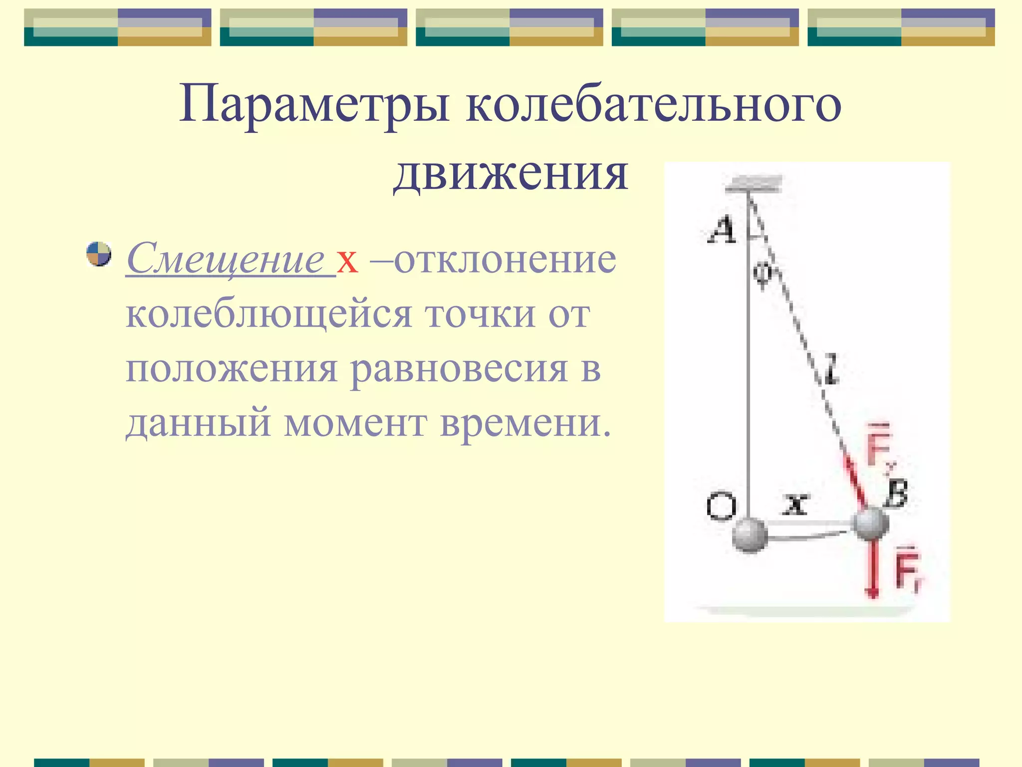 Параметры колебательного
движения
Смещение х –отклонение
колеблющейся точки от
положения равновесия в
данный момент времени.

 