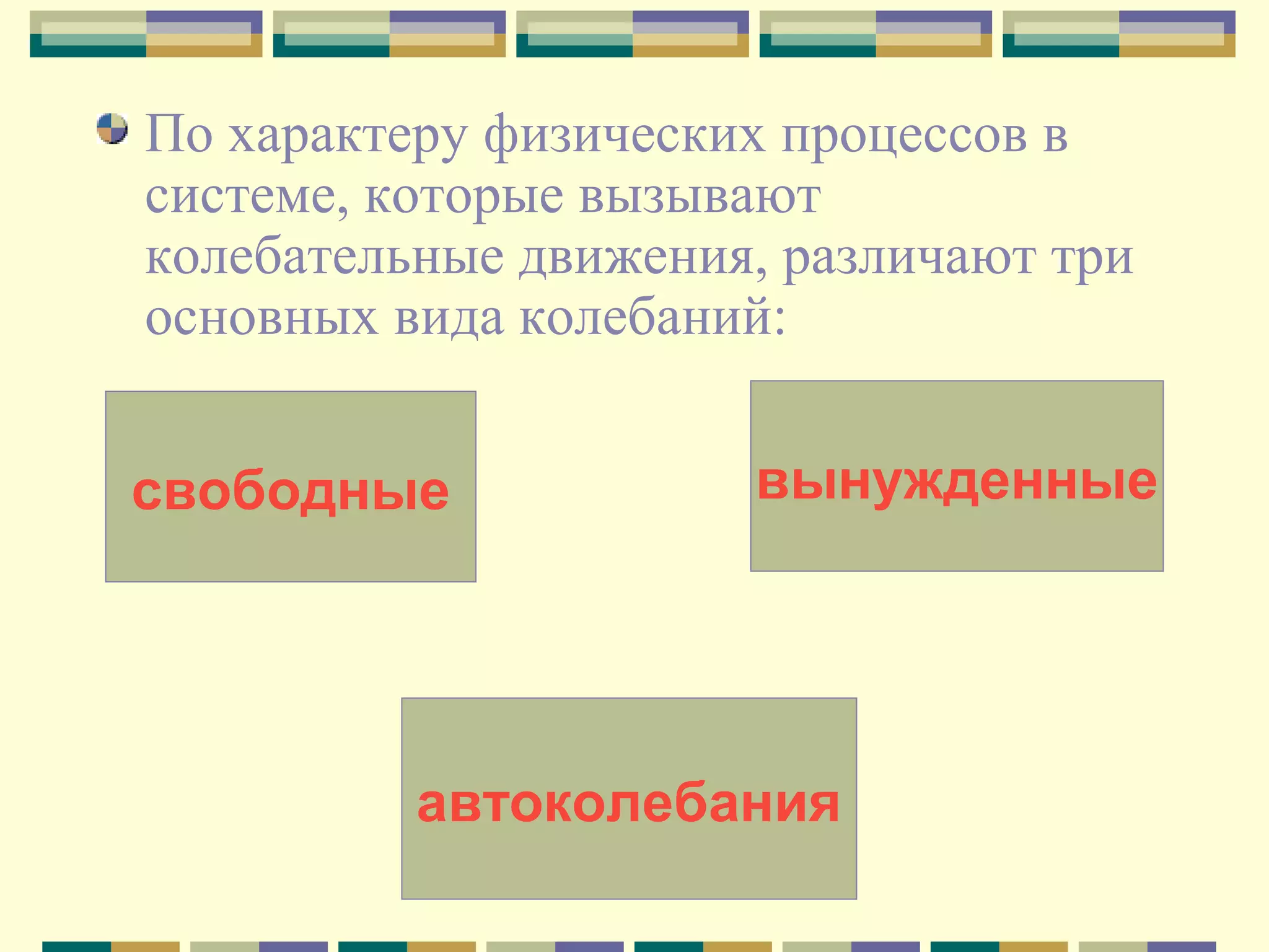 По характеру физических процессов в
системе, которые вызывают
колебательные движения, различают три
основных вида колебаний:
свободные

вынужденные

автоколебания

 