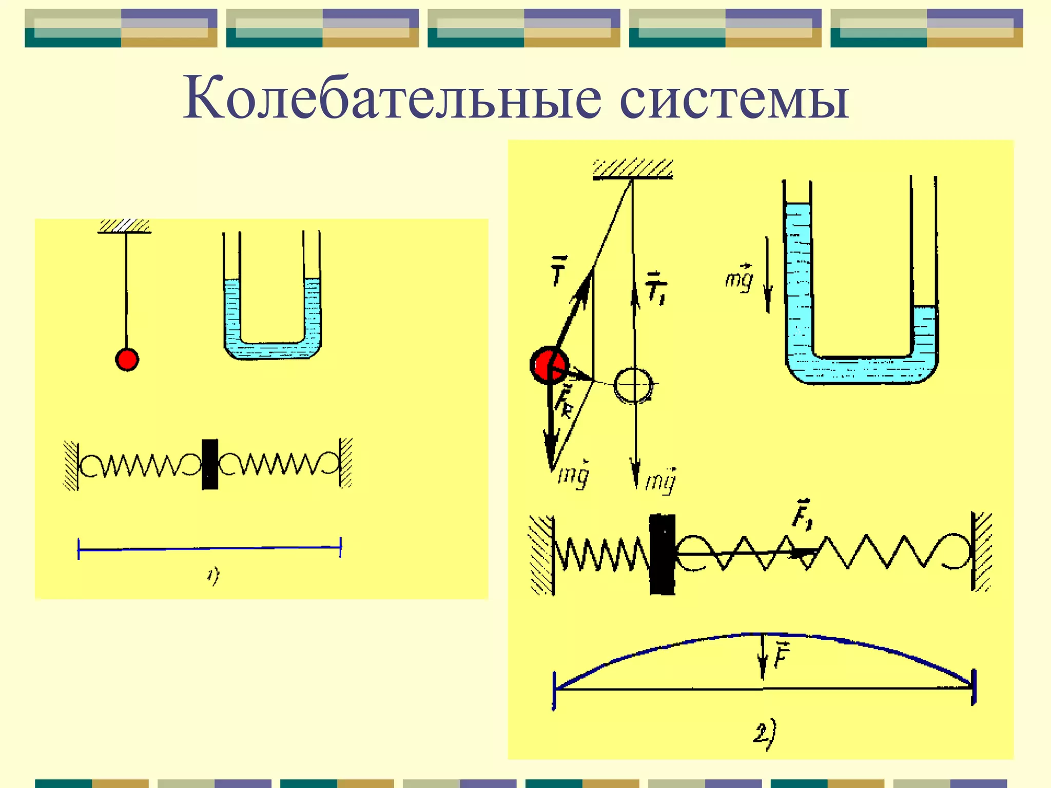 Колебательные системы

 
