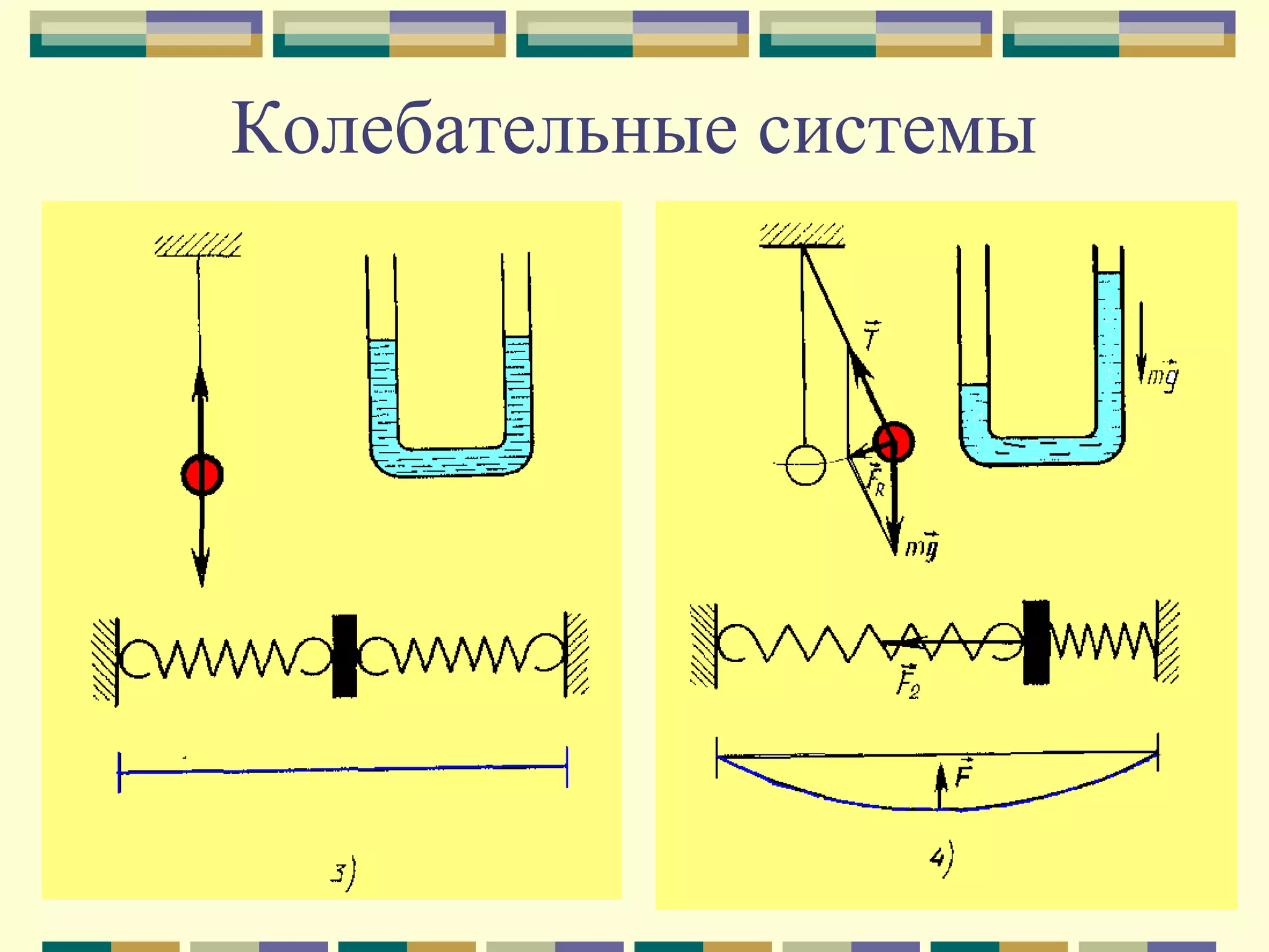Колебательные системы

 