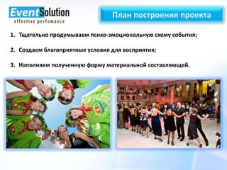 1. Тщательно продумываем психо-эмоциональную схему события;
2. Создаем благоприятные условия для восприятия;
3. Наполняем полученную форму материальной составляющей.

 