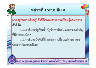 หนวยท ระบบนเวศ
หนวยที่ 1 ระบบนิเวศ
มาตรฐานการเรีียนรู ตััวชีวดและสาระการเรีียนรูแกนกลาง
ี้ ั
ตัวชีวด
้ั
ม.3/3 อธิบายวัฏจักรน้ํา วัฏจักรคารบอน และความสําคัญ
ทมตอระบบนเวศ
ิ
ี่ ี
ม.3/4 อธิบายปจจัยที่มีผลตอการเปลี่ยนแปลงขนาดของ
ประชากรในระบบนิเวศ

โรงเรียนทุงยาวผดุงศิษย สํานักงานเขตพื้นที่การศึกษามัธยมศึกษาเขต 13

 