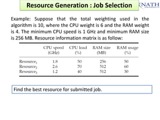 Resource Generation : Job Selection
Example: Suppose that the total weighting used in the
algorithm is 10, where the CPU weight is 6 and the RAM weight
is 4. The minimum CPU speed is 1 GHz and minimum RAM size
is 256 MB. Resource information matrix is as follow:

Find the best resource for submitted job.

 