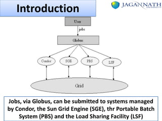 Introduction

Jobs, via Globus, can be submitted to systems managed
by Condor, the Sun Grid Engine (SGE), thr Portable Batch
System (PBS) and the Load Sharing Facility (LSF)

 