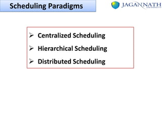 Scheduling Paradigms

 Centralized Scheduling
 Hierarchical Scheduling
 Distributed Scheduling

 