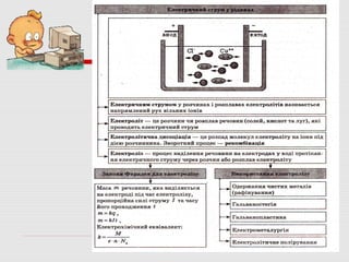 електричне поле 11 клас