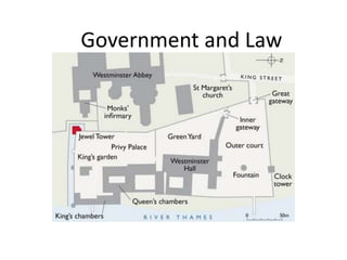 Government and Law

 