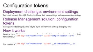 Deployment challenge: environment settings
Release Management solution: configuration
tokens
How it works

 