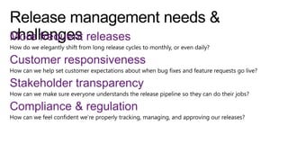 More frequent releases
Customer responsiveness

Stakeholder transparency
Compliance & regulation

 