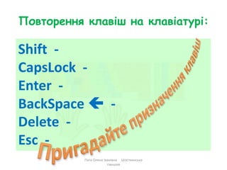 Повторення клавіш на клавіатурі:
Пата Олена Іванівна Шосткинська
гімназія
Shift -
CapsLock -
Enter -
BackSpace  -
Delete -
Esc -
 