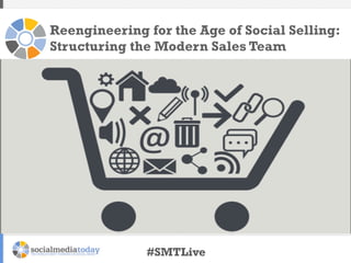 Reengineering for the Age of Social Selling:
Structuring the Modern Sales Team

#SMTLive

 
