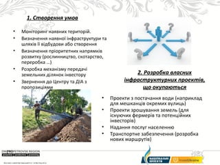 1. Створення умов
•
•
•
•
•

Моніторинг наявних територій.
Визначення наявної інфраструктури та
шляхів її відбудови або створення
Визначення пріоритетних напрямків
розвитку (рослинництво, скотарство,
переробка …)
Розробка механізму передачі
земельних ділянок інвестору
Звернення до Центру та ДІА з
пропозиціями

•
•
•
•

Фото взяті з сайтів http://www.audit-it.ru/ / та http://img.nr2.ru/

2. Розробка власних
інфраструктурних проектів,
що окупаються
Проекти з постачання води (наприклад
для мешканців окремих вулиць)
Проекти зрошування земель (для
існуючих фермерів та потенційних
інвесторів)
Надання послуг населенню
Транспортне забезпечення (розробка
нових маршрутів)

 