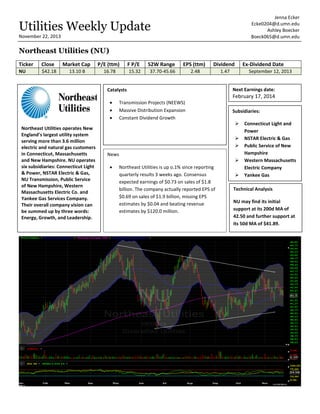 Jenna Ecker
Ecke0204@d.umn.edu
Ashley Boecker
Boeck065@d.umn.edu

Utilities Weekly Update
November 22, 2013

Northeast Utilities (NU)
Ticker

Close

Market Cap

P/E (ttm)

F P/E

52W Range

EPS (ttm)

Dividend

NU

$42.18

13.10 B

16.78

15.32

37.70-45.66

2.48

1.47

Catalysts



Northeast Utilities operates New
England’s largest utility system
serving more than 3.6 million
electric and natural gas customers
in Connecticut, Massachusetts
and New Hampshire. NU operates
six subsidiaries: Connecticut Light
& Power, NSTAR Electric & Gas,
NU Transmission, Public Service
of New Hampshire, Western
Massachusetts Electric Co. and
Yankee Gas Services Company.
Their overall company vision can
be summed up by three words:
Energy, Growth, and Leadership.

Ex-Dividend Date
September 12, 2013

Next Earnings date:

February 17, 2014
Transmission Projects (NEEWS)
Massive Distribution Expansion
Constant Dividend Growth

Subsidiaries:




News



Northeast Utilities is up o.1% since reporting
quarterly results 3 weeks ago. Consensus
expected earnings of $0.73 on sales of $1.8
billion. The company actually reported EPS of
$0.69 on sales of $1.9 billion, missing EPS
estimates by $0.04 and beating revenue
estimates by $120.0 million.



Connecticut Light and
Power
NSTAR Electric & Gas
Public Service of New
Hampshire
Western Massachusetts
Electric Company
Yankee Gas

Technical Analysis
NU may find its initial
support at its 200d MA of
42.50 and further support at
its 50d MA of $41.89.

 