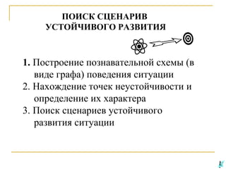 ПОИСК СЦЕНАРИВ
УСТОЙЧИВОГО РАЗВИТИЯ

1. Построение познавательной схемы (в
виде графа) поведения ситуации
2. Нахождение точек неустойчивости и
определение их характера
3. Поиск сценариев устойчивого
развития ситуации

 