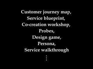 Customer journey map,
Service blueprint,
Co-creation workshop,
Probes,
Design game,
Persona,
Service walkthrough

...

 