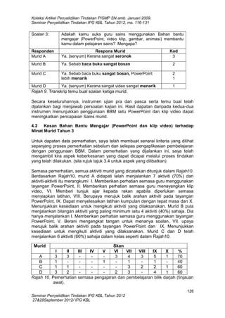 Koleksi Artikel Penyelidikan Tindakan PISMP SN amb. Januari 2009,
Seminar Penyelidikan Tindakan IPG KBL Tahun 2012, ms. 116-131

Soalan 3:

Adakah kamu suka guru sains menggunakan Bahan bantu
mengajar (PowerPoint, video klip, gambar, animasi) membantu
kamu dalam pelajaran sains? Mengapa?

Responden
Murid A

Respons Murid
Ya. (senyum) Kerana sangat seronok

Kod
3

Murid B

Ya. Sebab baca buku sangat bosan

2

Murid C

Ya. Sebab baca buku sangat bosan, PowerPoint
lebih menarik

2
1

Ya. (senyum) Kerana sangat video sangat menarik
Rajah 9. Transkrip temu bual soalan ketiga murid.
Murid D

1

Secara keseluruhannya, instrumen ujian pra dan pasca serta temu bual telah
dijalankan bagi menjawab persoalan kajian ini. Hasil dapatan daripada kedua-dua
instrumen menunjukkan penggunaan BBM iaitu PowerPoint dan klip video dapat
meningkatkan pencapaian Sains murid.
4.2 Kesan Bahan Bantu Mengajar (PowerPoint dan klip video) terhadap
Minat Murid Tahun 3
Untuk dapatan data pemerhatian, saya telah membuat senarai kriteria yang dilihat
sepanjang proses pemerhatian sebelum dan selepas pengaplikasian pembelajaran
dengan penggunaan BBM. Dalam pemerhatian yang dijalankan ini, saya telah
mengambil kira aspek keberkesanan yang dapat dicapai melalui proses tindakan
yang telah dilakukan. (sila rujuk tajuk 3.4 untuk aspek yang dilibatkan)
Semasa pemerhatian, semua aktiviti murid yang dicatatkan ditunjuk dalam Rajah10.
Berdasarkan Rajah10. murid A didapati telah menjalankan 7 aktiviti (70%) dan
aktiviti-aktiviti itu merangkumi I. Memberikan perhatian semasa guru menggunakan
tayangan PowerPoint, II. Memberikan perhatian semasa guru menayangkan klip
video, VI. Memberi tunjuk ajar kepada rakan apabila diperlukan semasa
menyiapkan latihan, VIII. Berupaya merujuk balik arahan aktiviti pada tayangan
PowerPoint, IX. Dapat menyelesaikan latihan kumpulan dengan tepat masa dan X.
Menunjukkan kesediaan untuk mengikuti aktiviti yang dilaksanakan. Murid B pula
menjalankan bilangan aktiviti yang paling minimum iaitu 4 aktiviti (40%) sahaja. Dia
hanya menjalankan I. Memberikan perhatian semasa guru menggunakan tayangan
PowerPoint, V. Berani mengangkat tangan untuk menanya soalan, VII. upaya
merujuk balik arahan aktiviti pada tayangan PowerPoint dan IX. Menunjukkan
kesediaan untuk mengikuti aktiviti yang dilaksanakan. Murid C dan D telah
menjalankan 6 aktiviti (60%) sahaja dalam kelas seperti dalam Rajah10.
Murid
A
B
C
D
Rajah

I
II
3
3
1
1
1
3
2
10. Pemerhatian
awal).

Skan
III
IV
V
VI
VII
VIII
IX
3
4
3
5
1
1
1
3
2
2
2
3
4
semasa pengajaran dan pembelajaran bilik

X
1
1
1
darjah

%
70
40
60
60
(tinjauan
126

Seminar Penyelidikan Tindakan IPG KBL Tahun 2012
27&28September 2012/ IPG KBL

 