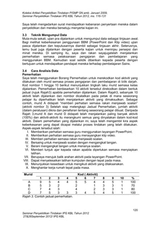 Koleksi Artikel Penyelidikan Tindakan PISMP SN amb. Januari 2009,
Seminar Penyelidikan Tindakan IPG KBL Tahun 2012, ms. 116-131

Saya telah mengedarkan surat mendapatkan kebenaran penyertaan mereka dalam
penyelidikan dan mereka bersetuju menyertai kajian ini.
3.3 Teknik Mengumpul Data
Mula-mula sekali, ujian pra dijalankan untuk mengumpul data sebagai tinjauan awal.
Bagi melihat keberkesanan penggunaan BBM (PowerPoint dan Klip video) ujian
pasca dijalankan dan keputusannya diambil sebagai tinjauan akhir. Seterusnya,
temu bual juga dijalankan dengan peserta kajian untuk meninjau persepsi dan
minat mereka. Di samping itu, saya dan rakan sayajugatelah menjalankan
pemerhatian semasa pelaksanaan pengajaran dan pembelajaran yang
menggunakan BBM. Kemudian soal selidik diberikan kepada peserta dengan
bertujuan untuk mendapatkan pendapat mereka terhadap pembelajaran Sains.
3.4 Cara Analisis Data
Pemerhatian
Saya telah menggunakan Borang Pemerhatian untuk merekodkan kod aktiviti yang
dilakukan oleh murid semasa proses pengajaran dan pembelajaran di bilik darjah.
Kod nombor 1 hingga 10 berikut menunjukkan tingkah laku murid semasa kelas
dijalankan. Pemerhatian berdasarkan 10 aktiviti tersebut direkodkan dalam bentuk
jadual (rujuk Rajah3) apabila pemerhatian dijalankan. Dalam Rajah3, sebanyak 10
aktiviti telah dijalankan dan nombor dicatatkan pada petak di mana seseorang
pelajar itu diperhatikan telah menjalankan aktiviti yang dimaksudkan. Sebagai
contoh, murid A didapati “memberi perhatian semasa rakan menjawab soalan”
(aktiviti nombor 3) Setelah siap melengkapi Jadual Pemerhatian, jumlah aktiviti
(dalam peratusan) dikira dan penafsiran tentang seseorang pelajar dibuat. Daripada
Rajah 3,murid A dan murid D didapati telah menjalankan paling banyak aktiviti
(100%) dan aktiviti-aktiviti itu merangkumi semua yang dinyatakan dalam kod-kod
aktiviti. Dalam pemerhatian yang dijalankan ini, saya telah mengambil kira aspek
keberkesanan yang dapat dicapai melalui proses tindakan yang telah dilakukan.
Aspek-aspek tersebut ialah:
I. Memberikan perhatian semasa guru menggunakan tayangan PowerPoint.
II. Memberikan perhatian semasa guru menayangkan klip video.
III. Memberi perhatian semasa rakan menjawab soalan.
IV. Bersaing untuk menjawab soalan dengan mengangkat tangan.
V. Berani mengangkat tangan untuk menanya soalan.
VI. Memberi tunjuk ajar kepada rakan apabila diperlukan semasa menyiapkan
latihan.
VII. Berupaya merujuk balik arahan aktiviti pada tayangan PowerPoint.
VIII. Dapat menyelesaikan latihan kumpulan dengan tepat pada masa.
IX. Menunjukkan kesediaan untuk mengikuti aktiviti yang dilaksanakan.
X. Menghantar kerja rumah tepat pada masa.
Murid
1
2
3
4
A
9
5
4
4
B
5
3
2
C
7
4
3
D
7
5
3
3
Rajah 3. Contoh jadual pemerhatian.

5
5
2
4
3

Kod ( Aktiviti)
6
7
5
4
1
2
4
5

8
4
3
3
4

9
5
3
3
5

10
1
1
1
1

%
100
70
80
100

120
Seminar Penyelidikan Tindakan IPG KBL Tahun 2012
27&28September 2012/ IPG KBL

 