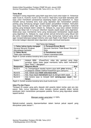 Koleksi Artikel Penyelidikan Tindakan PISMP SN amb. Januari 2009,
Seminar Penyelidikan Tindakan IPG KBL Tahun 2012, ms. 116-131

Temu Bual
Terdapat 4 orang responden yang telah saya temu bual untuk kajian ini. Antaranya
ialah murid A, murid B, murid C dan murid D. Hasil temu bual telah dianalisis oleh
saya untuk memahami perasaannya sepanjang kajian yang dijalankan ini. Saya
meneliti semua transkrip temu bual yang dijanakan dan menandakan perkara
penting yang berhubung dengan soalan-soalan penyelidikan tindakan. Kemudian
saya baca transkrip sekali lagi dan kemudian highlight atau gariskan maklumat
penting yang terdapat dalam catatan itu. Selepas itu, saya baca catatan tersebut
sekali lagi tetapi kali ini tumpuan diberikan kepada aspek-aspek yang digariskan.
Seterusnya saya membentuk tema yang bersesuaian berdasarkan aspek-aspek
yang digariskan itu. Selepas itu, saya semak semula tema-tema yang dibuat dan
jika perlu mengabungkan beberapa tema yang mempunyai maksud yang sama
agar menjadi beberapa kategori tertentu (sila rujuk Rajah 4 dan Rajah 5) Gabungan
tema dan kategori diperoleh akan digunakan untuk membuat kesimpulan.
Kod Tema dan Kategori
1: Faktor bahan bantu mengajar
3: Perasaan/Emosi Murid
Senang/ Menarik/ Ringkas/
Seronok/ Gembira/ Tidak Bosan/ Menarik/
Ada jawapan berkaitan
Suka
2: Faktor Murid
4: Pemahaman murid
Tidak suka membaca
Faham/ memaham/Jelas
Rajah 4. Contoh analisis transkrip temu bual murid-murid.
Soalan 1:

Adakah BBM
(PowerPoint, video klip, gambar) yang cikgu
gunakan dalam kelas dapat membantu kamu lebih memahami
tajuk “Plant”? Mengapa?
Responden Respons Murid
Kod
Ya. (mengangguk kepala) kerana saya lebih jelas tentang
Murid A
4
isi pelajaran setelah melihat PowerPoint guru (senyum)
Ada. Sebab saya tidak suka baca buku.
Murid B
2
Ada. Saya dapat memahami tajuk itu dengan lebih cepat
Murid C
4
Ada kerana saya ia menjadi lebih senang,saya cepat 1&4
Murid D
faham
Rajah 5. Contoh analisis transkrip temu bual murid-murid.
Ujian Pra dan Pasca
Terdapat 25 soalan yang perlu dijawab oleh peserta dalam kertas ujian pra dan
pasca. Satu rumus digunakan untuk mengira markah peserta dalam bentuk
peratusan demi menentukan pencapaian peserta. Rumus yang digunakan adalah
seperti berikut:
Bilangan soalan yang betul X 100%
25
Markah-markah peserta dipersembahkan dalam bentuk jadual seperti yang
ditunjukkan pada Jadual 1:

121
Seminar Penyelidikan Tindakan IPG KBL Tahun 2012
27&28September 2012/ IPG KBL

 