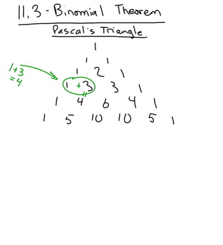11.3   binomial theorem