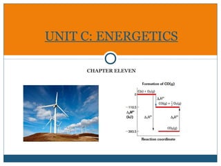 UNIT C: ENERGETICS
CHAPTER ELEVEN

 
