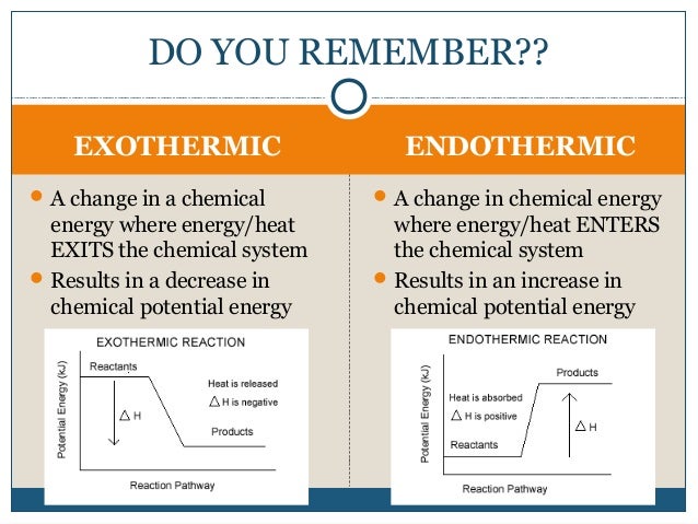 Difference Between exothermic and endothermic reactions pllzzz faast