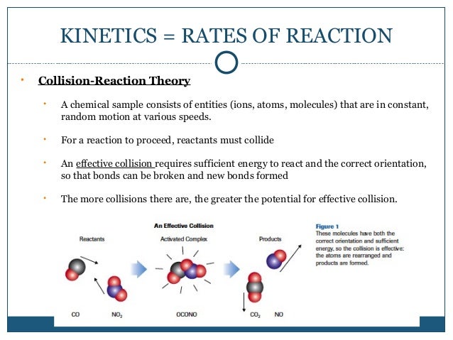 chemistryenthalpy power point