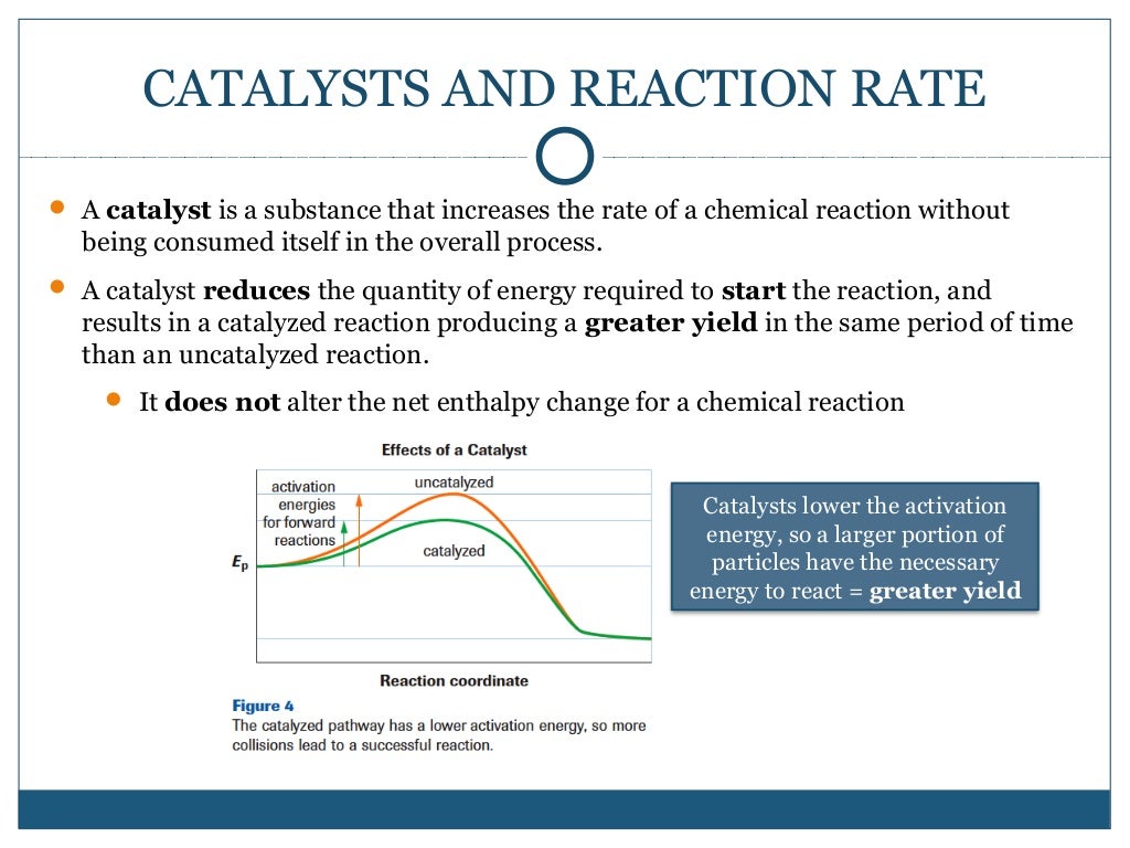 chemistryenthalpy power point