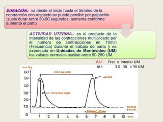 DURACIÓN.- va desde el inicio hasta el término de la

contracción con respecto se puede percibir por palpación
;suele durar entre 30-90 segundos, aumenta conforme
aumenta el parto
ACTIVIDAD UTERINA.- es el producto de la
intensidad de las contracciones multiplicado por
el numero de contracciones en 10min
(Frecuencia) durante el trabajo de parto y es
expresada en Unidades de Montevideo (UM)
los valores normales oscilan entre 90-250 UM.
AU:
AU:

Frec x Intens= UM
3 X 30 = 90 UM

 