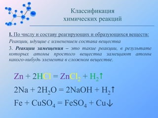 Классификация
химических реакций
I. По числу и составу реагирующих и образующихся веществ:
Реакции, идущие с изменением состава вещества
3. Реакции замещения – это такие реакции, в результате
которых атомы простого вещества замещают атомы
какого-нибудь элемента в сложном веществе.

Zn + 2HCl = ZnCl2 + H2
2Na + 2H2O = 2NaOH + H2
Fe + CuSO4 = FeSO4 + Cu↓

 