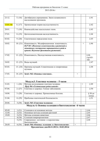 Рабочая программа по биологии 11 класс
2013-2014гг

23.12.

5. (16)

Дигибридное скрещивание. Закон независимого
наследования признаков.

§ 41

13.01.14г

6. (17)

Хромосомная теория наследственности.

§ 42

20.01.

7. (18)

Взаимодействие неаллельных генов.

§ 43

27.01.

8. (19)

Цитоплазматическая наследственность.

§ 44

03.02.

9. (20)

Генетическое определение пола.

§ 45

10.02.

10. (21) Изменчивость. Модификационная изменчивость.
П.Р №5 «Изучение изменчивости у растений и
животных, построение вариационного ряда и
кривой. Изучение фенотипов растений».

17.02.

11. (22) Изменчивость. Наследственная изменчивость.

24.02.

12. (23) Виды мутаций.

03.03.

13. (24) Причины мутаций. Соматические и генеративные
мутации.

17.03.

14. (25) Зачѐт №2 «Основы генетики».

+

§ 46

§ 46
стр165166
§ 47
§ 48

+

Модуль3. Генетика человека – 5 часов
31.03.

1. (26)

07.04.

2. (27)

Методы исследования генетики человека.
Пр/р №6 «Составление родословной»
Генетика и здоровье. Генные заболевания.

14.04.

3. (28)

Генетика и здоровье. Хромосомные болезни.

21.04.

4. (29)

Проблемы генетической безопасности.

28.04.

5.(30)

Зачѐт №3 «Генетика человека»

+

§ 49
§ 50
§ 50 до
конца
§ 51

+

Модуль 4. Основы селекции и биотехнологии –6 часов
05.05.
12.05.
19.05.

1.(31)
2.(32)
3.(33)
4.(34)
5.(35)

26.05.

6.(36)

Селекция и ее основные методы
Основные методы селекции растений
Методы селекции животных
Селекция микроорганизмов
Современное состояние и перспективы
биотехнологии.
Зачѐт №4 «Основы селекции и биотехнологии»
Праздничные дни:04.11.2013г; 10.03.2014г

11

§ 64
§ 65
§ 66
§ 67
§ 68
+

 
