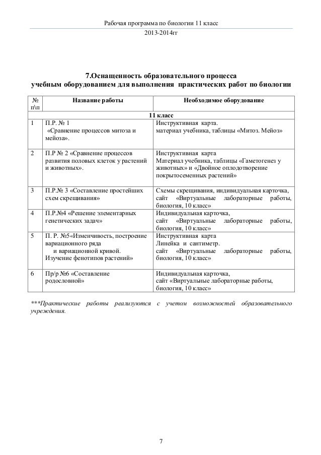 лабораторные работы по биологии в 11 классе к учебнику каменский