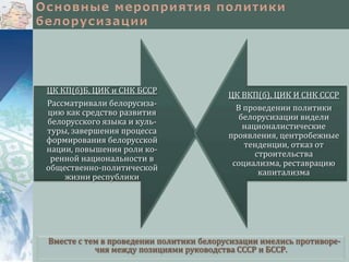 ЦК КП(б)Б, ЦИК и СНК БССР
Рассматривали белорусизацию как средство развития
белорусского языка и культуры, завершения процесса
формирования белорусской
нации, повышения роли коренной национальности в
общественно-политической
жизни республики

ЦК ВКП(б), ЦИК И СНК СССР
В проведении политики
белорусизации видели
националистические
проявления, центробежные
тенденции, отказ от
строительства
социализма, реставрацию
капитализма

Вместе с тем в проведении политики белорусизации имелись противоречия между позициями руководства СССР и БССР.

 