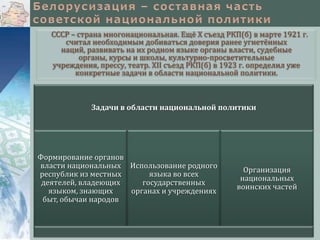 СССР – страна многонациональная. Ещё Х съезд РКП(б) в марте 1921 г.
считал необходимым добиваться доверия ранее угнетённых
наций, развивать на их родном языке органы власти, судебные
органы, курсы и школы, культурно-просветительные
учреждения, прессу, театр. XII съезд РКП(б) в 1923 г. определил уже
конкретные задачи в области национальной политики.

Задачи в области национальной политики

Формирование органов
власти национальных Использование родного
языка во всех
республик из местных
деятелей, владеющих
государственных
языком, знающих
органах и учреждениях
быт, обычаи народов

Организация
национальных
воинских частей

 