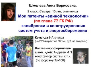 Шмелева Анна Борисовна,
9 класс, Самара, 15 лет, отличница

Мои патенты «единой технологии»
(по главе 77 ГК РФ)
калибровки и конструирования
систем учета и энергосбережения
Команда 9-А класса
(но 20%-й грант на 50 тыс. руб. не выделен)

Наставник-оформитель
школ. идей: Андреев И.П.
конструктор систем, к.т.н.
(по форсажу Ту-160)

 