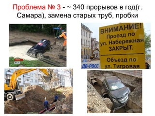 Проблема № 3 - ~ 340 прорывов в год(г.
Самара), замена старых труб, пробки

 