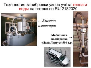 Технология калибровки узлов учёта тепла и
воды на потоке по RU 2182320
Вместо
имитации
Мобильная
калибровка
«Лада Ларгус» 500 т.р.

 