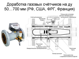 RST2014_Togliatti_Shmeliova