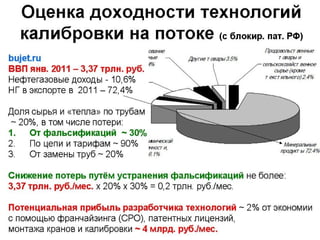 RST2014_Togliatti_Shmeliova
