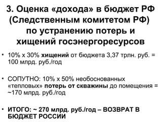 3. Оценка «дохода» в бюджет РФ
(Следственным комитетом РФ)
по устранению потерь и
хищений госэнергоресурсов
• 10% х 30% хищений от бюджета 3,37 трлн. руб. =
100 млрд. руб./год
• СОПУТНО: 10% х 50% необоснованных
«тепловых» потерь от скважины до помещения =
~170 млрд. руб./год
• ИТОГО: ~ 270 млрд. руб./год – ВОЗВРАТ В
БЮДЖЕТ РОССИИ

 