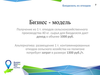 Биодизель из отходов

Бизнес - модель
Получение из 1 т. отходов сельскохозяйственного
производства 40 кг. сырья для биодизеля дает
доход в объеме 1000 руб.
Альтернатива: размещение 1 т. контаминированных
отходов сельского хозяйства на полигоне
потребует затрат в размере 1300 руб./т.

7

 